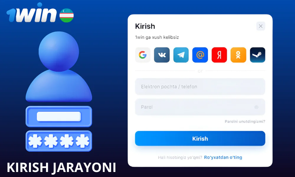 1win login in Uzbekistan
